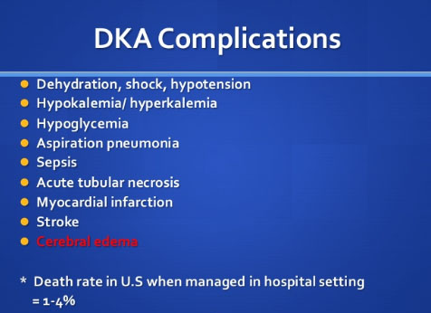 Diabetic Ketoacidosis complications and risk